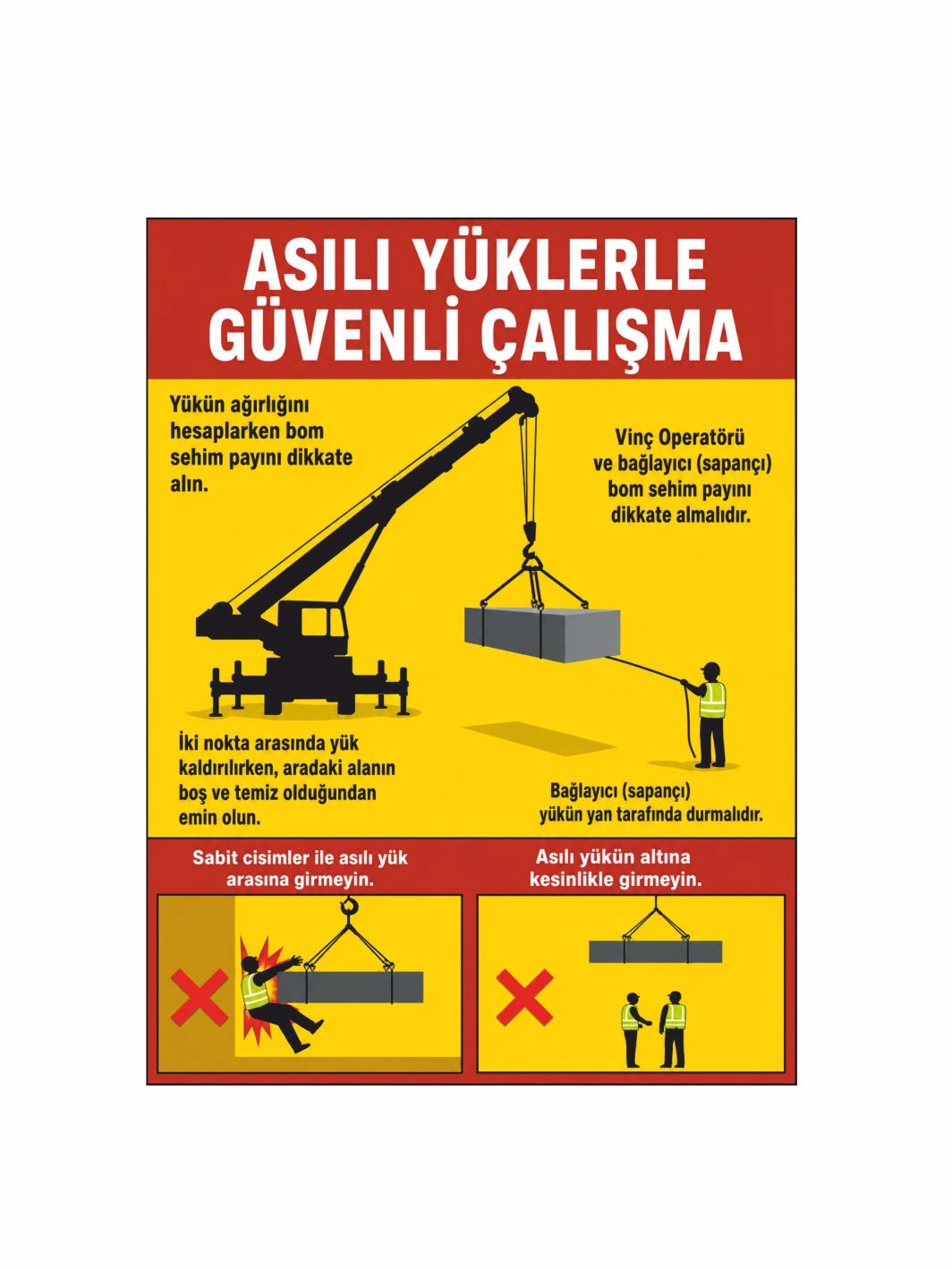 Asılı Yüklerle Güvenli Çalışma Uyarı Levhası 40x30cm Foreks Üzeri Folyo Baskı