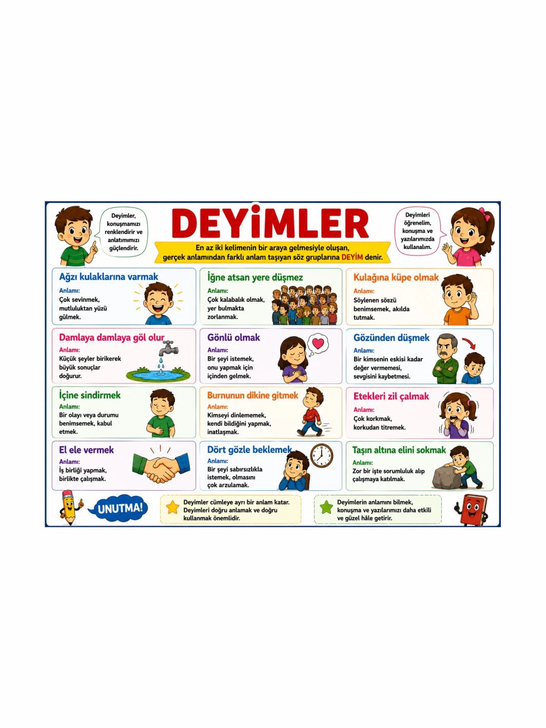 Deyimler Sınıf Öğrenci Afişi | İlkokul ve Ortaokul Türkçe Eğitici Posteri | Zajabaskı
