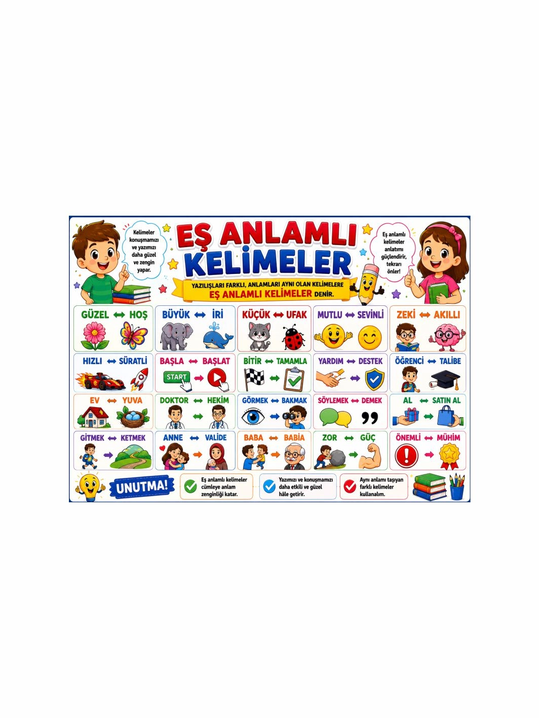 Eş Anlamlı Kelimeler Sınıf Öğrenci Afişi | İlkokul Türkçe Eğitici Posteri | Zajabaskı