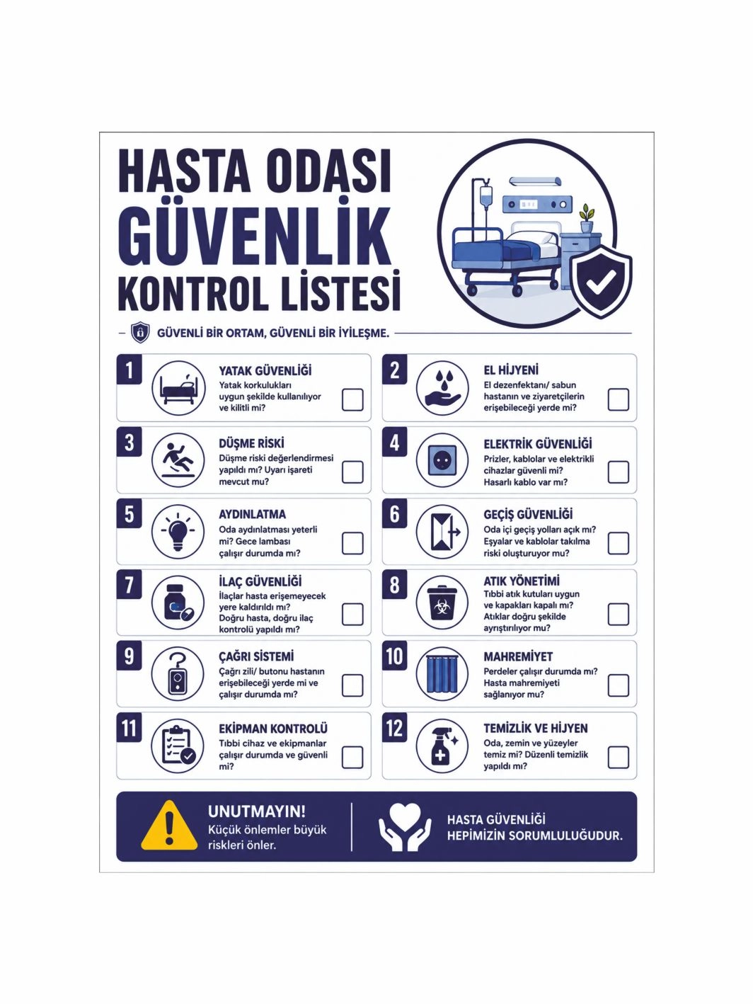 Hasta Odası Güvenlik Kontrol Listesi – PVC Kaplamalı Hasta Bakım ve Güvenlik Levhası