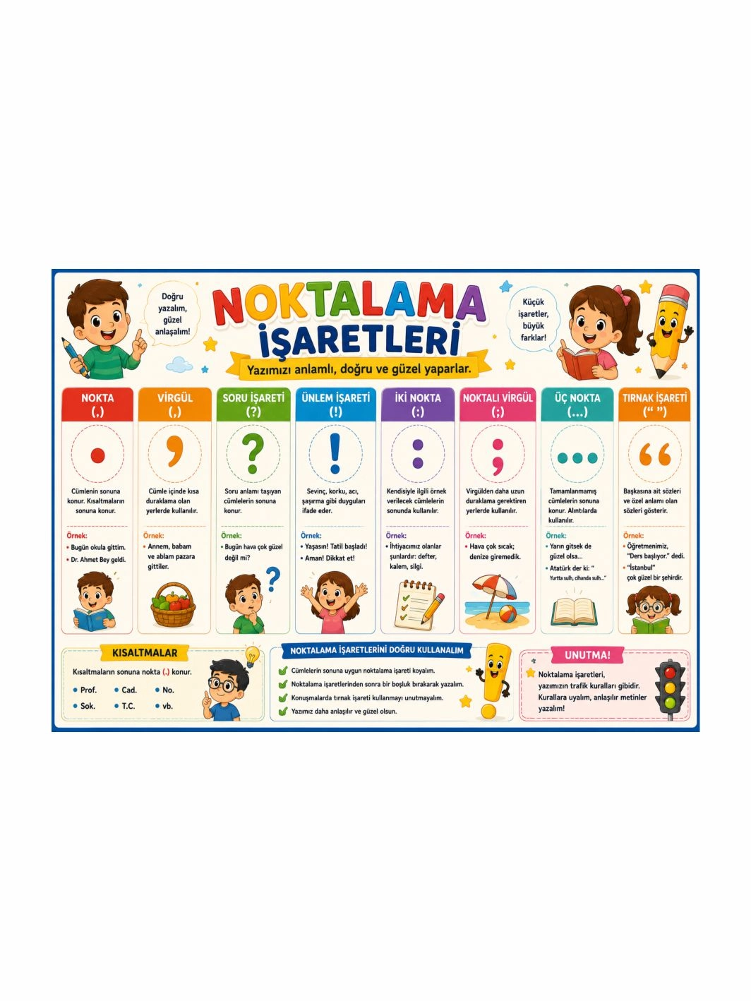 Noktalama İşaretleri Sınıf Öğrenci Afişi | İlkokul Türkçe Eğitici Posteri | Zajabaskı
