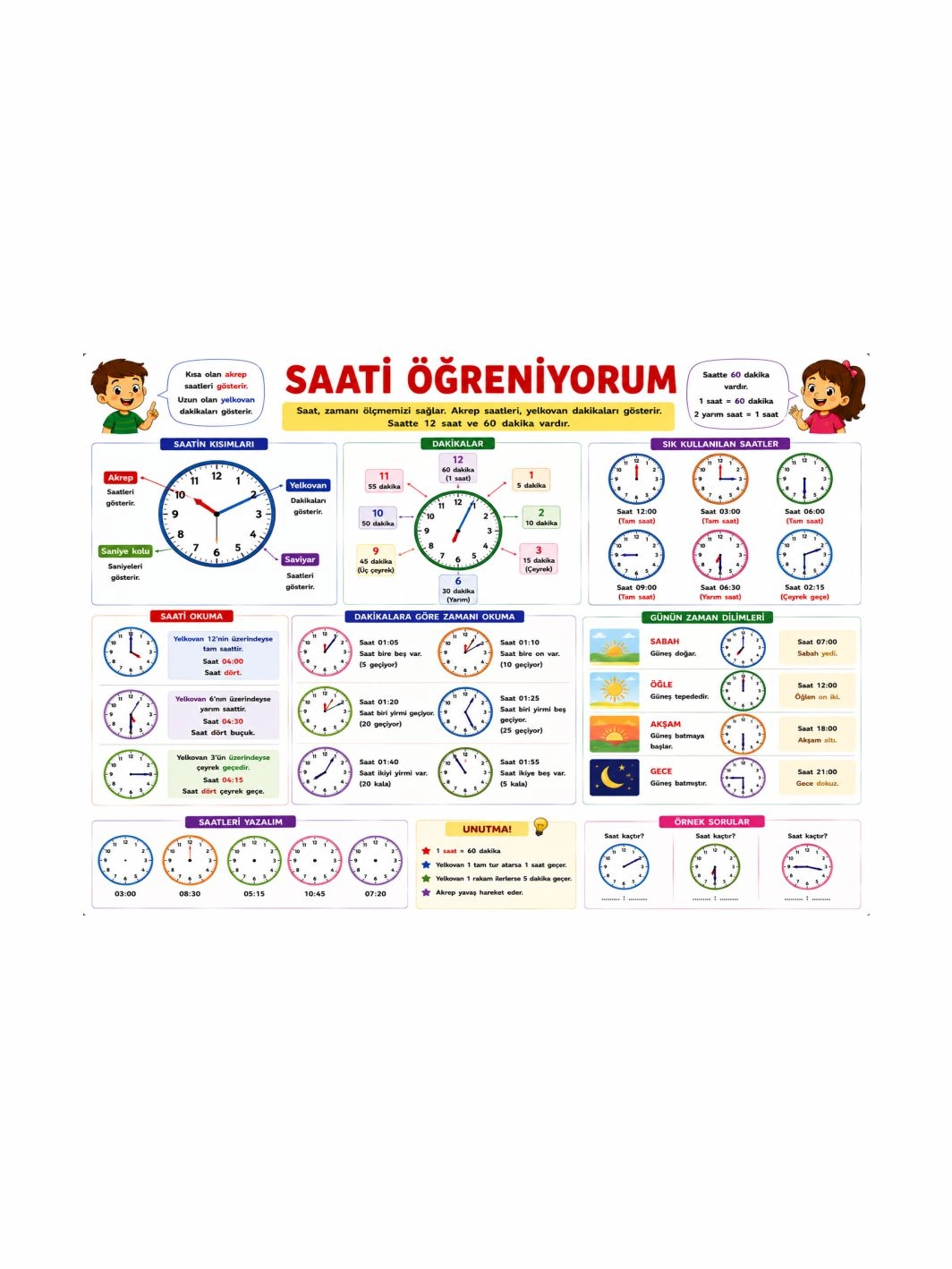 Saati Öğreniyorum Sınıf Öğrenci Afişi | İlkokul Matematik Eğitici Posteri | Zajabaskı