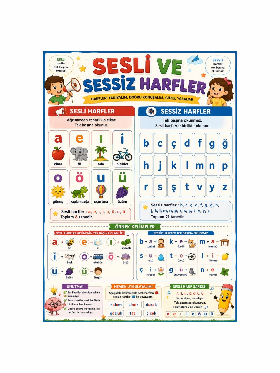 Sesli ve Sessiz Harfler Afişi | İlkokul Türkçe Eğitici Sınıf Posteri | Zajabaskı