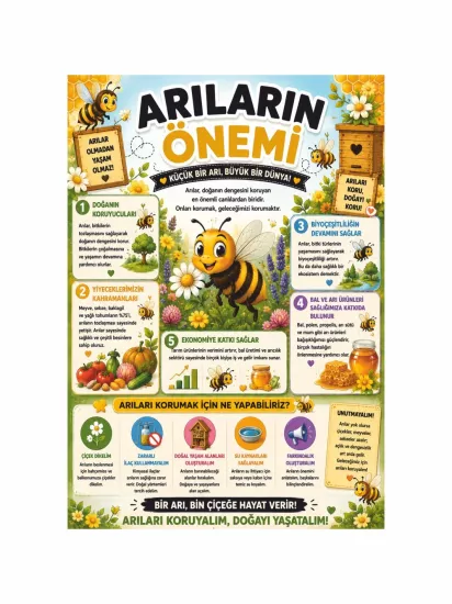 Arıların Önemi Okul Sınıf Öğrenci Afişi | Eğitici Okul Posteri | ZajaBaskı