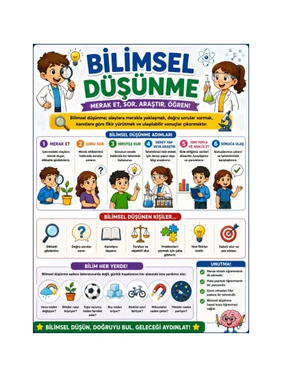 Bilimsel Düşünme Öğrenci Afişi Okul Sınıf Eğitici Afişi | ZajaBaskı