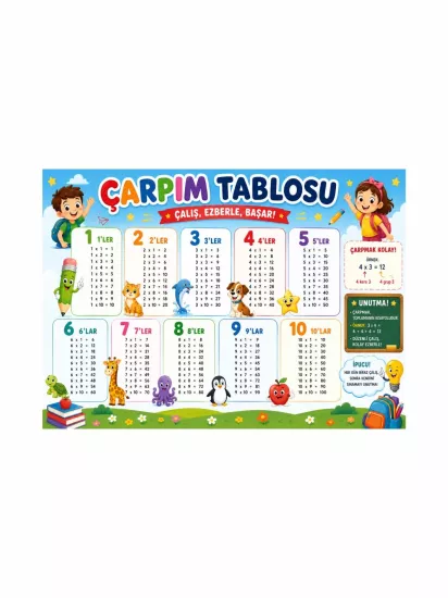 Çarpım Tablosu Sınıf Öğrenci Afişi | Matematik Eğitici Poster | Zajabaskı