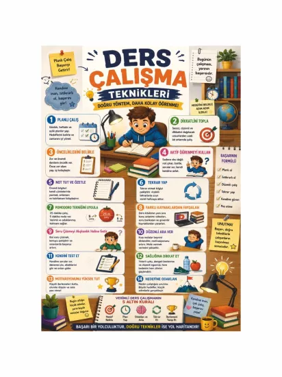 Ders Çalışma Teknikleri Öğrenci Okul Sınıf Afişi | Eğitici Poster | ZajaBaskı