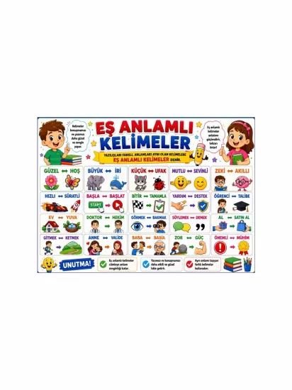 Eş Anlamlı Kelimeler Sınıf Öğrenci Afişi | Türkçe Posteri | Zajabaskı