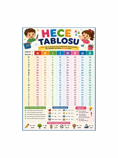 Hece Tablosu Sınıf Okul Afişi | Okuma Yazma Posteri | Zajabaskı