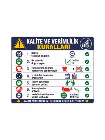 Kalite ve Verimlilik Kuralları Uyarı Levhası 50x40cm | Zajabaskı