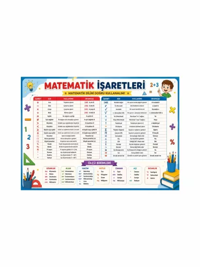 Matematik İşaretleri Sınıf Öğrenci Afişi | Eğitici Poster | Zajabaskı