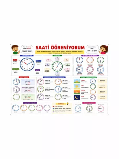Saati Öğreniyorum Sınıf Öğrenci Afişi | Eğitici Poster | Zajabaskı