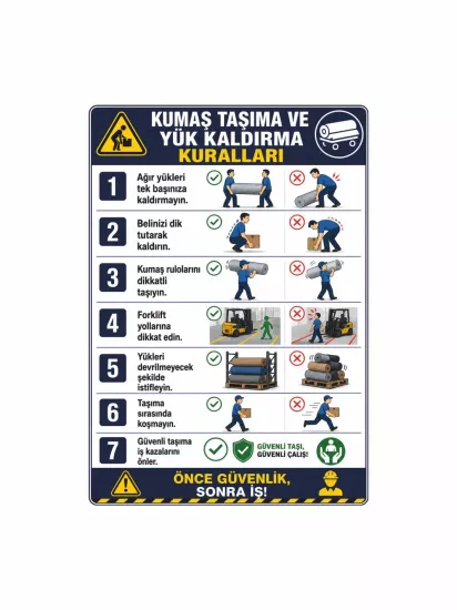 Kumaş Taşıma ve Kaldırma Kuralları Uyarı Levhası 50x35cm | Tekstil İş Güvenliği Levhası | Zajabaskı