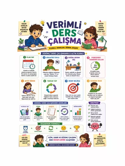Verimli Ders Çalışma Afişi Sınıf Öğrenci Okul Afişi | Öğrenci Motivasyonu | ZajaBaskı