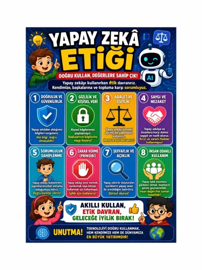 Yapay Zekâ Etiği Öğrenci Okul Sınıf Afişi | Dijital Etik | ZajaBaskı