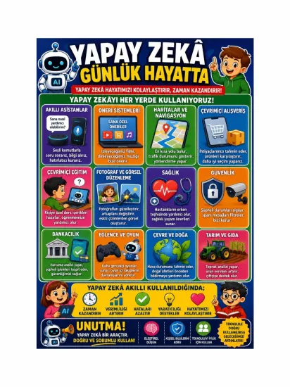 Yapay Zekâ Günlük Hayatta Öğrenci Sınıf Okul Afişi | Eğitici Poster | ZajaBaskı