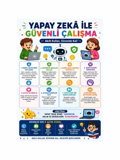 Yapay Zekâ ile Güvenli Çalışma Öğrenci Sınıf Okul Afişi | Dijital Güvenlik | ZajaBaskı