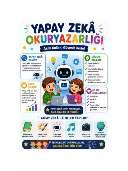 Yapay Zekâ Okuryazarlığı Öğrenci Okul Sınıf Afişi | Dijital Eğitim | ZajaBaskı