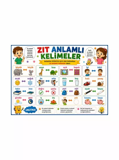 Zıt Anlamlı Kelimeler Afişi | İlkokul Türkçe Eğitici Poster | Zajabaskı