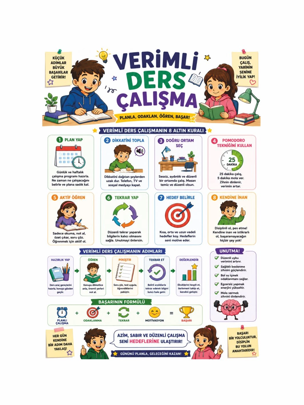 Verimli Ders Çalışma Afişi Sınıf Öğrenci Okul Afişi