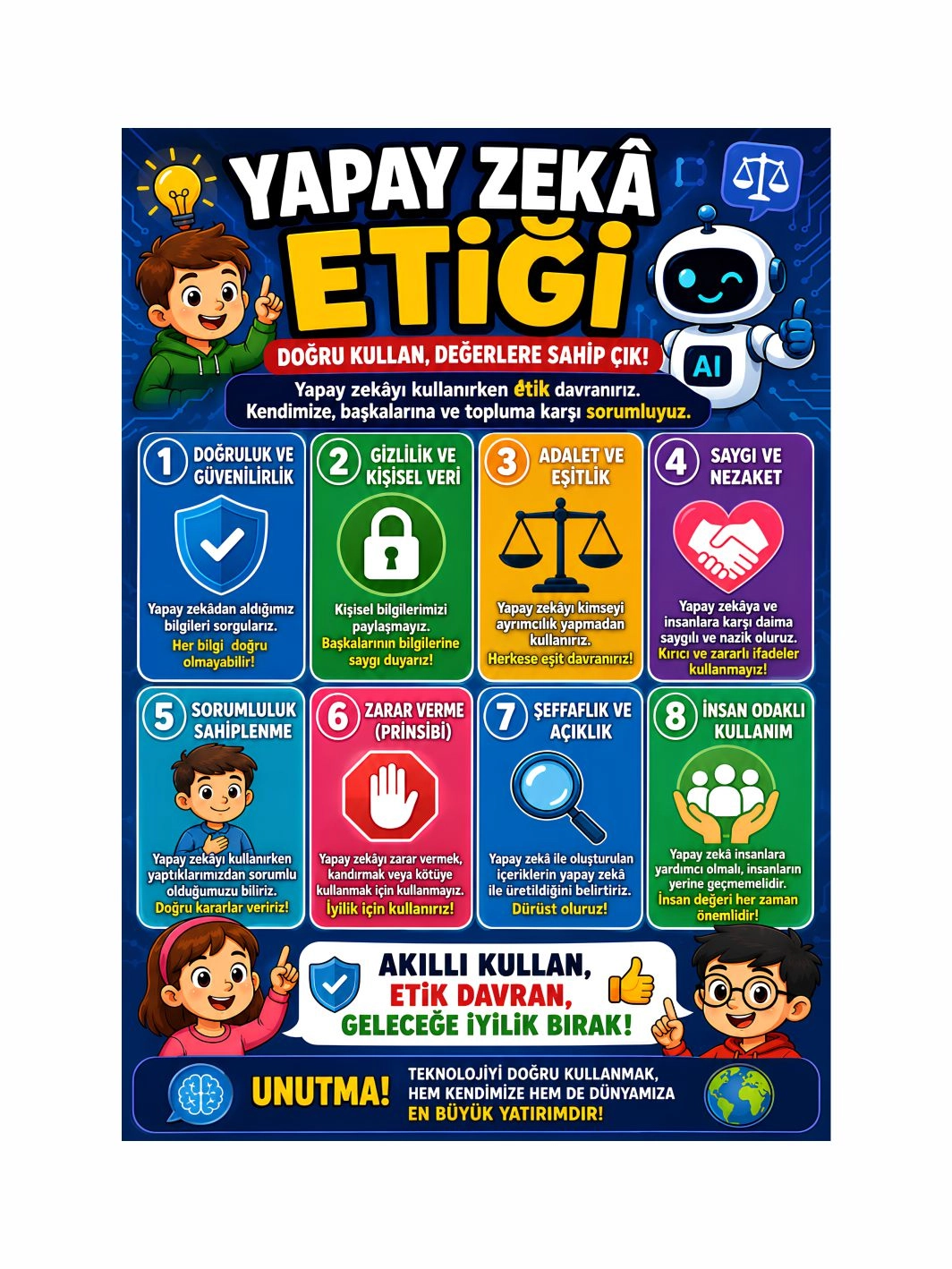 Yapay Zekâ Etiği Öğrenci Okul Sınıf Afişi