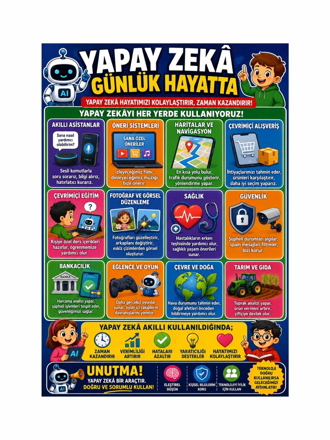 Yapay Zekâ Günlük Hayatta Öğrenci Sınıf Okul Afişi