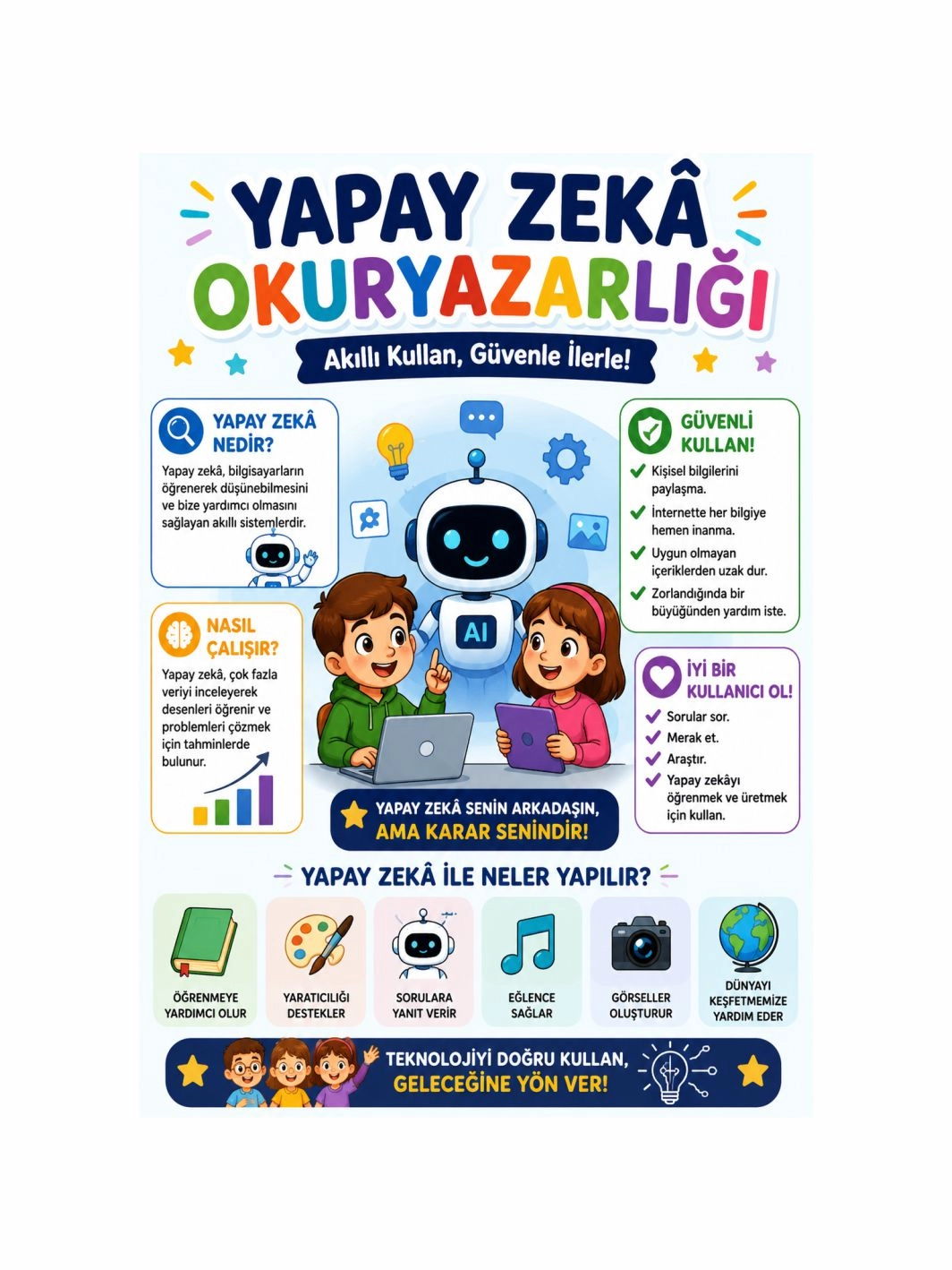 Yapay Zekâ Okuryazarlığı Öğrenci Okul Sınıf Afişi