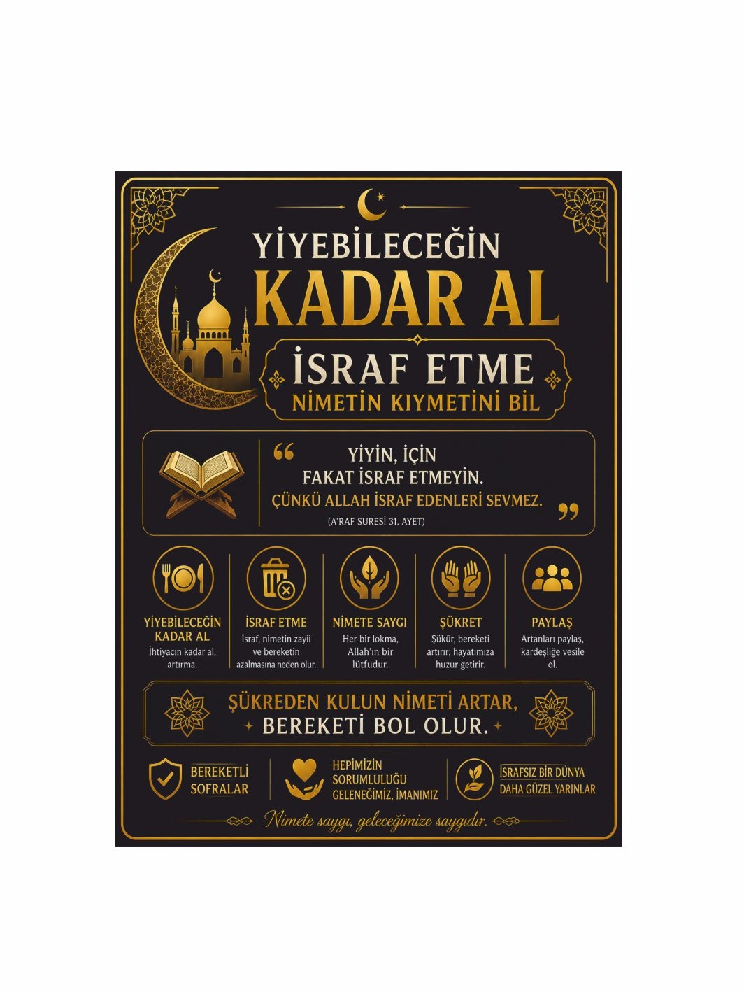Yiyebileceğin Kadar Al İsraf Etme Uyarı Levhası 40x30cm Foreks Üzeri Folyo Baskı