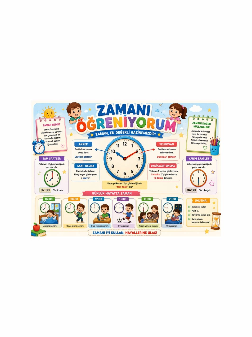 Zamanı Öğreniyorum Sınıf Öğrenci Afişi | İlkokul Eğitici Zaman Posteri | Zajabaskı