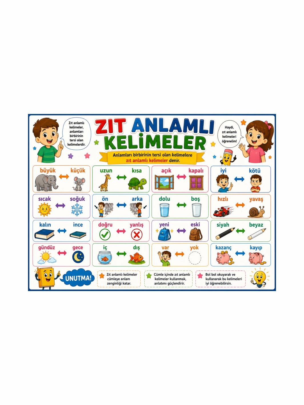 Zıt Anlamlı Kelimeler Afişi Sınıf Öğrenci Afişi | İlkokul Türkçe Eğitici Posteri | Zajabaskı